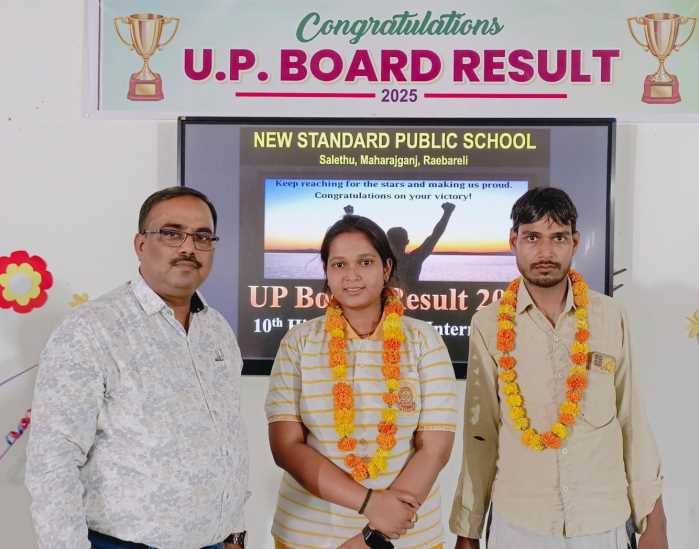 UPBoard Result 2025